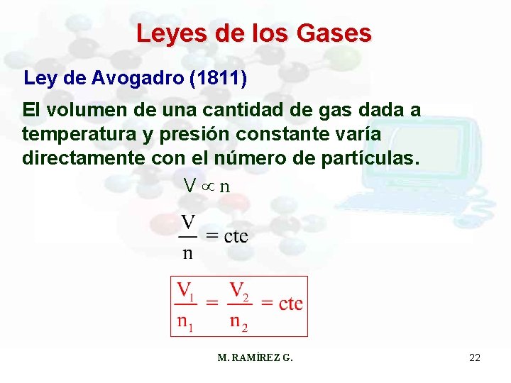 Leyes de los Gases Ley de Avogadro (1811) El volumen de una cantidad de
