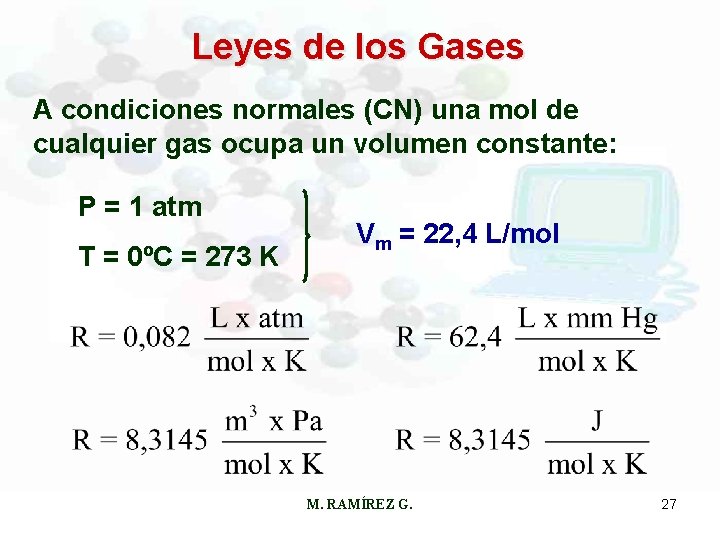 Leyes de los Gases A condiciones normales (CN) una mol de cualquier gas ocupa