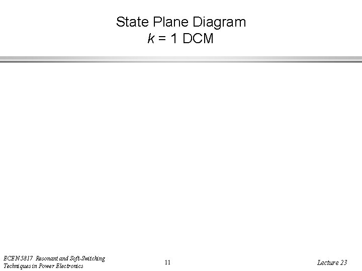 State Plane Diagram k = 1 DCM ECEN 5817 Resonant and Soft-Switching Techniques in