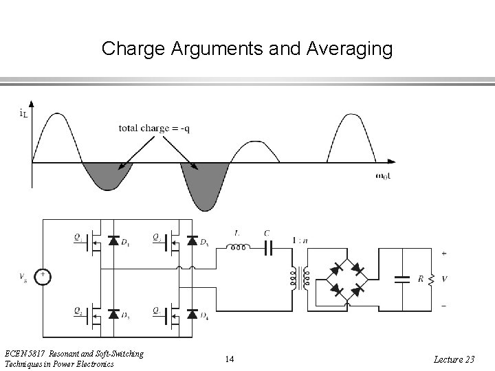 Charge Arguments and Averaging ECEN 5817 Resonant and Soft-Switching Techniques in Power Electronics 14