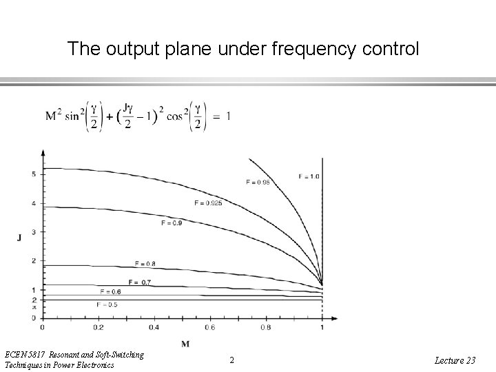 The output plane under frequency control ECEN 5817 Resonant and Soft-Switching Techniques in Power