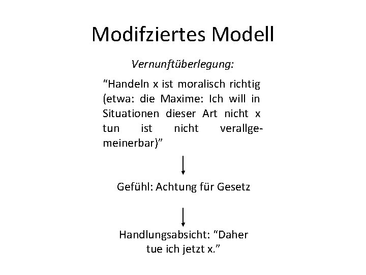 Modifziertes Modell Vernunftüberlegung: “Handeln x ist moralisch richtig (etwa: die Maxime: Ich will in