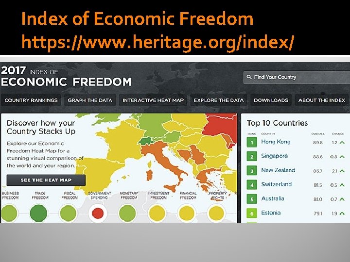 Index of Economic Freedom https: //www. heritage. org/index/ 