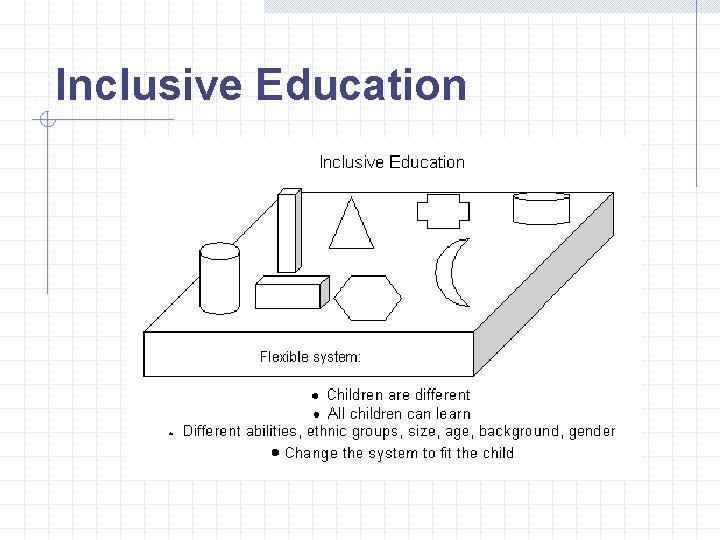 Inclusive Education Inclusive Education