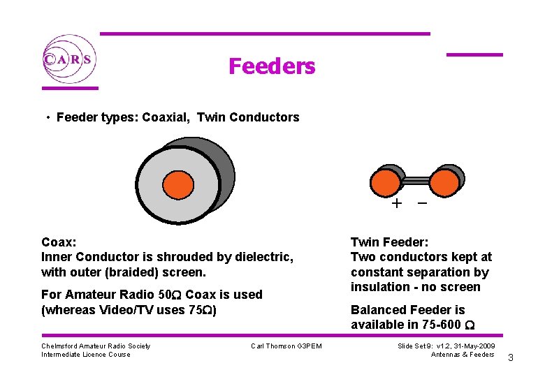 Feeders • Feeder types: Coaxial, Twin Conductors Coax: Inner Conductor is shrouded by dielectric,