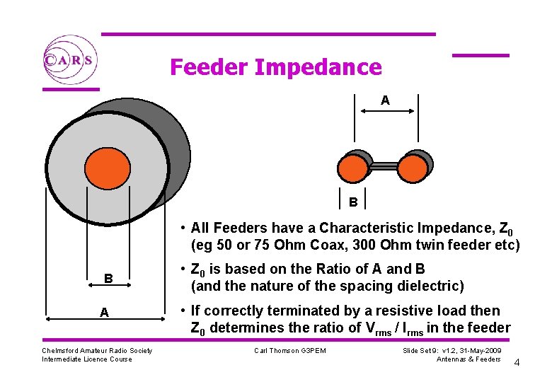 Feeder Impedance A B • All Feeders have a Characteristic Impedance, Z 0 (eg