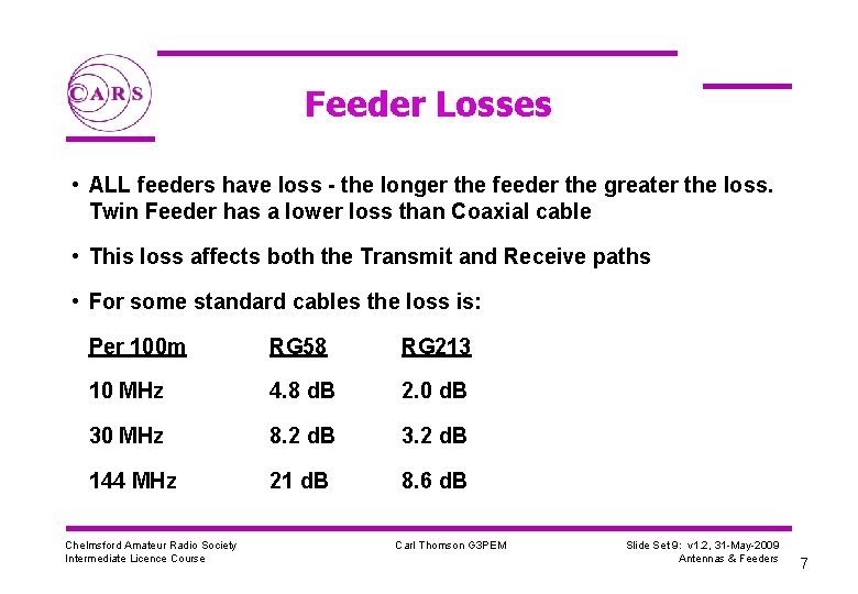 Feeder Losses • ALL feeders have loss - the longer the feeder the greater