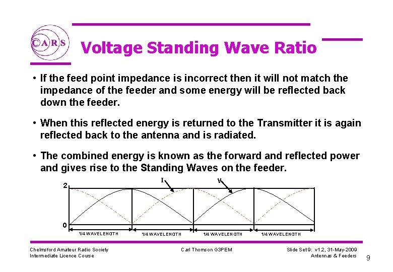 Voltage Standing Wave Ratio • If the feed point impedance is incorrect then it