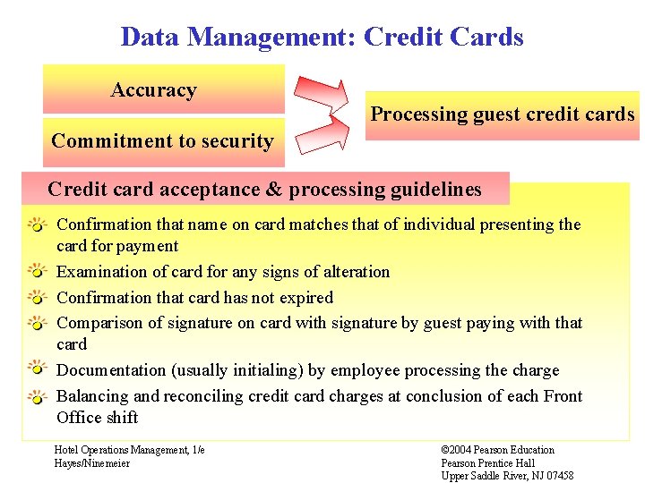 Data Management: Credit Cards Accuracy Processing guest credit cards Commitment to security Credit card