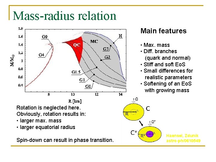 Mass-radius relation Main features • Max. mass • Diff. branches (quark and normal) •