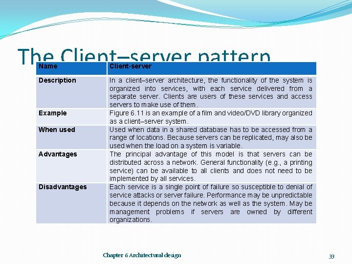 The Client–server pattern Name Client-server Description In a client–server architecture, the functionality of the