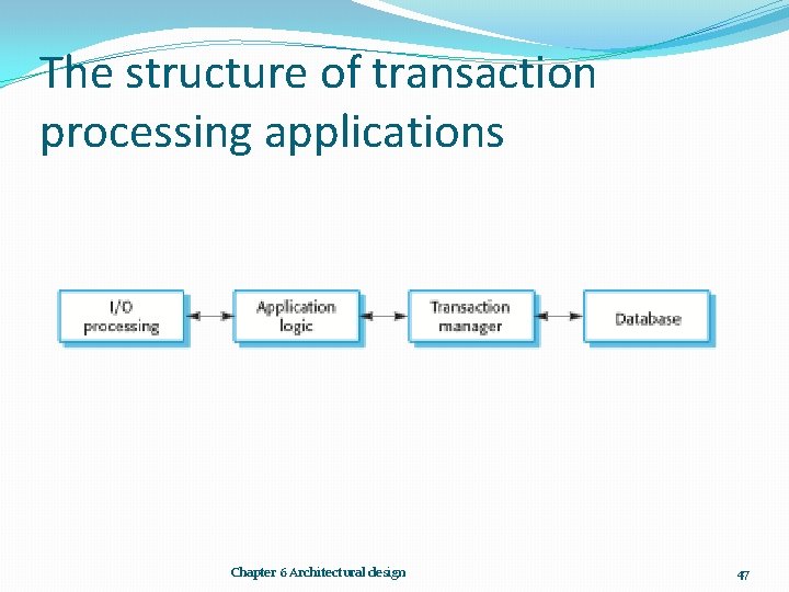 The structure of transaction processing applications Chapter 6 Architectural design 47 