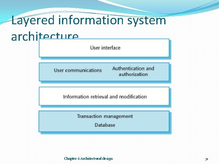 Layered information system architecture Chapter 6 Architectural design 51 