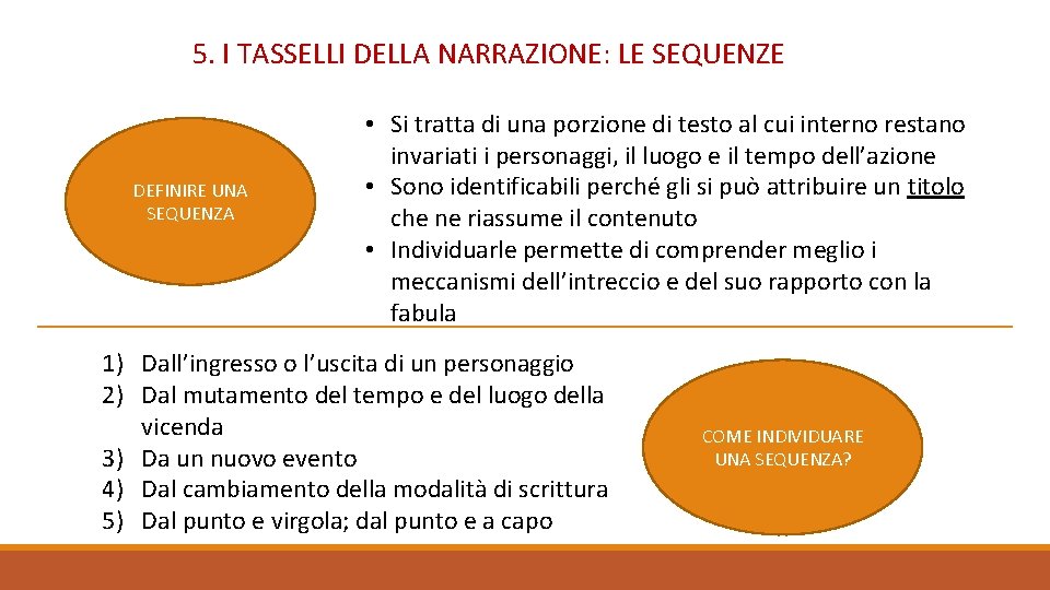 5. I TASSELLI DELLA NARRAZIONE: LE SEQUENZE DEFINIRE UNA SEQUENZA • Si tratta di