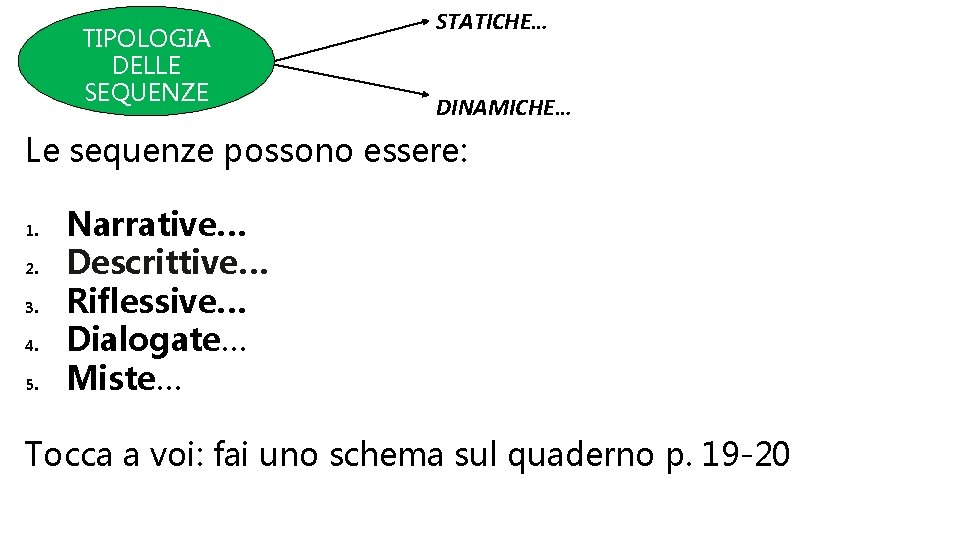 TIPOLOGIA DELLE SEQUENZE STATICHE… DINAMICHE… Le sequenze possono essere: 1. 2. 3. 4. 5.