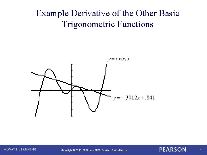Example Derivative of the Other Basic Trigonometric Functions Copyright © 2016, 2012, and 2010