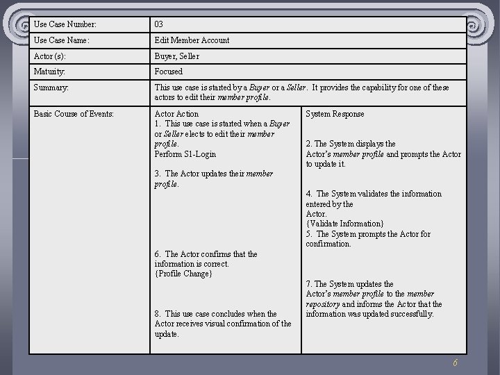 Use Case Number: 03 Use Case Name: Edit Member Account Actor (s): Buyer, Seller