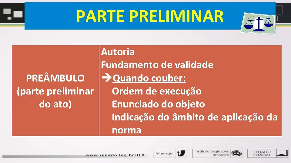 PARTE PRELIMINAR Autoria Fundamento de validade PRE MBULO Quando couber: (parte preliminar Ordem de