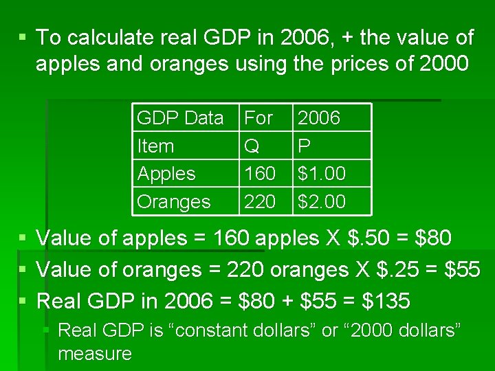 § To calculate real GDP in 2006, + the value of apples and oranges