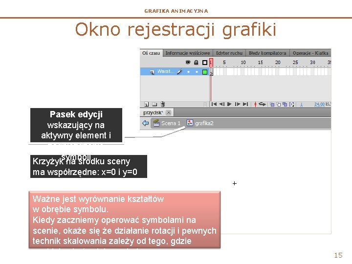 GRAFIKA ANIMACYJNA Okno rejestracji grafiki Pasek edycji wskazujący na aktywny element i zagnieżdżenie symboli