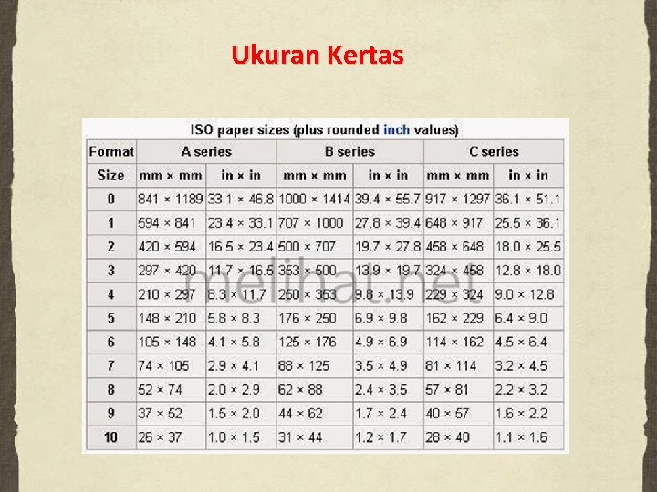 Ukuran Kertas 