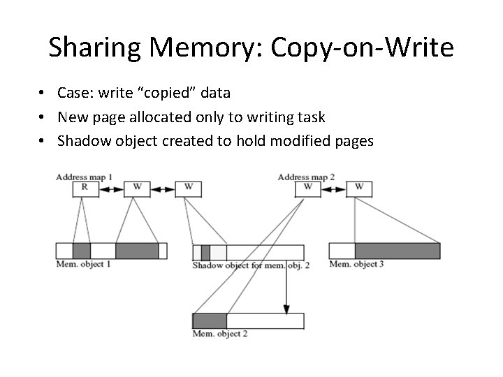 Sharing Memory: Copy-on-Write • Case: write “copied” data • New page allocated only to Sharing Memory: Copy-on-Write • Case: write “copied” data • New page allocated only to