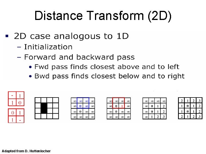 Distance Transform (2 D) Adapted from D. Huttenlocher 