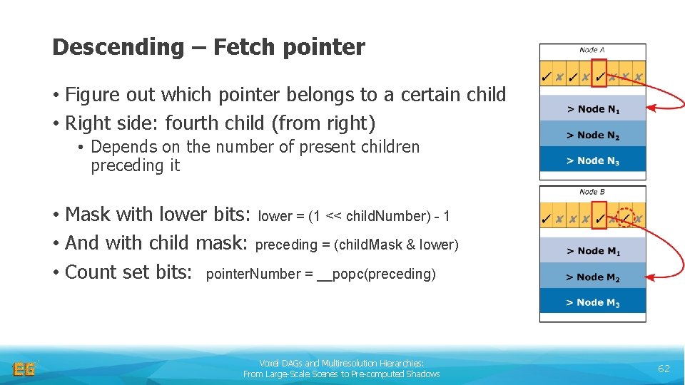 Descending – Fetch pointer • Figure out which pointer belongs to a certain child