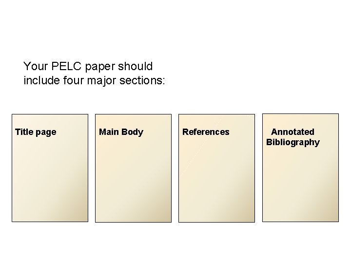 Your PELC paper should include four major sections: Title page Main Body References Annotated