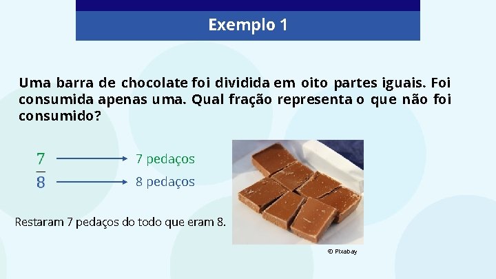 Exemplo 1 Uma barra de chocolate foi dividida em oito partes iguais. Foi consumida