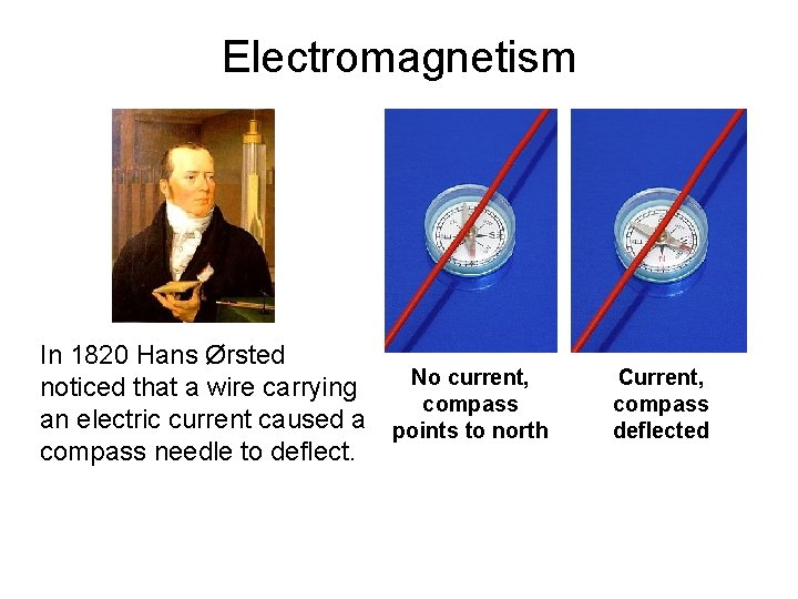 Electromagnetism In 1820 Hans Ørsted No current, noticed that a wire carrying compass an