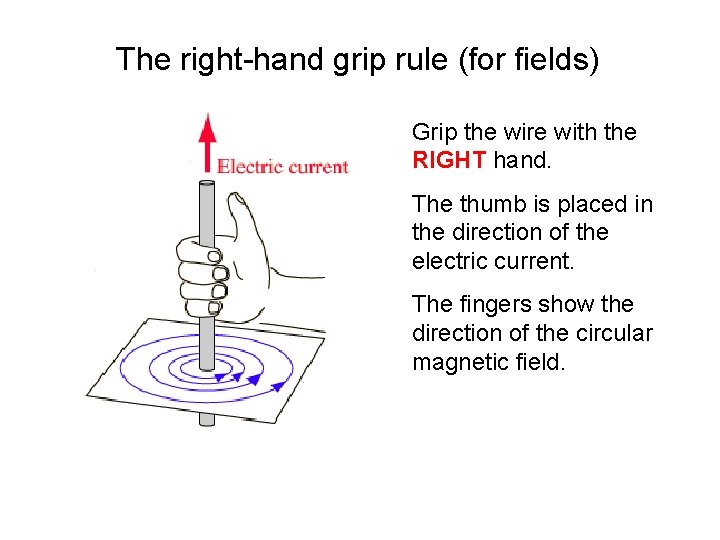 The right-hand grip rule (for fields) Grip the wire with the RIGHT hand. The