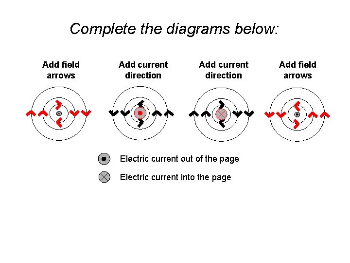 Complete the diagrams below: Add field arrows Add current direction Electric current out of