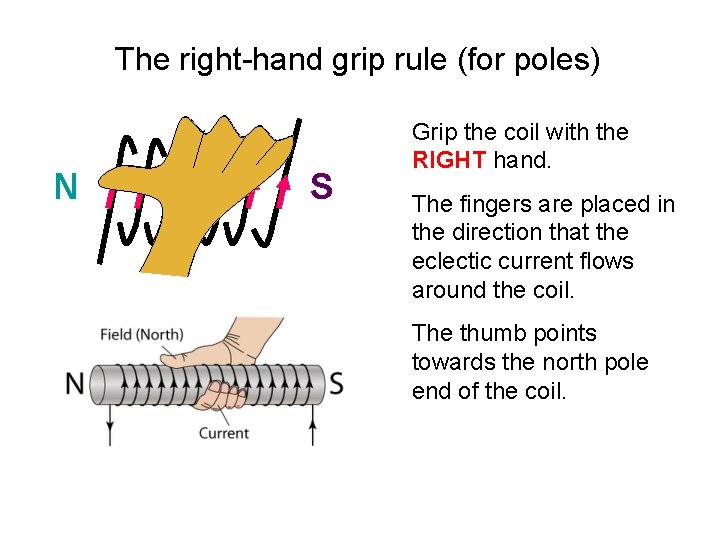 The right-hand grip rule (for poles) N S Grip the coil with the RIGHT
