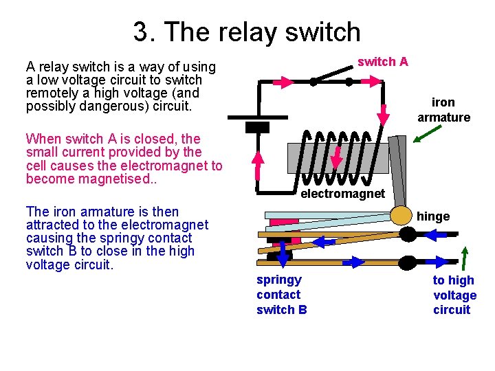3. The relay switch A A relay switch is a way of using a