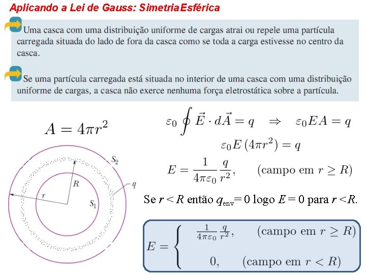 Aplicando a Lei de Gauss: Simetria Esférica Se r < R então qenv= 0