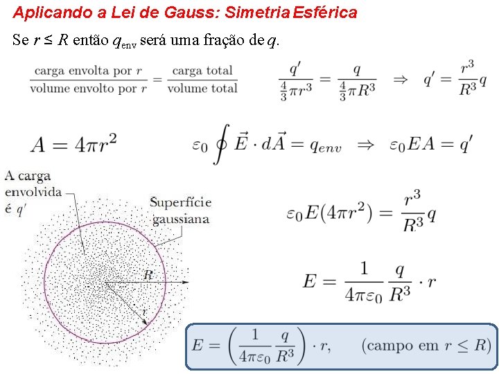 Aplicando a Lei de Gauss: Simetria Esférica Se r ≤ R então qenv será