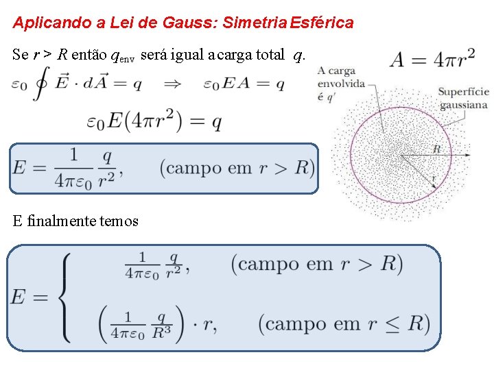 Aplicando a Lei de Gauss: Simetria Esférica Se r > R então qenv será