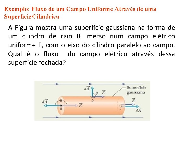 Exemplo: Fluxo de um Campo Uniforme Através de uma Superfície Cilíndrica A Figura mostra