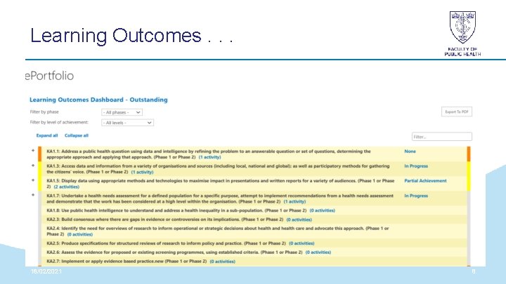 Learning Outcomes. . . 18/02/2021 8 Learning Outcomes. . . 18/02/2021 8
