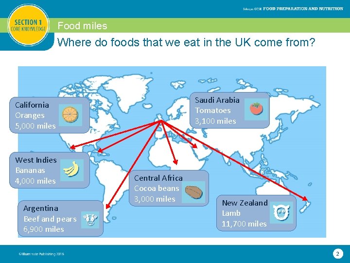 Food miles Where do foods that we eat in the UK come from? Saudi