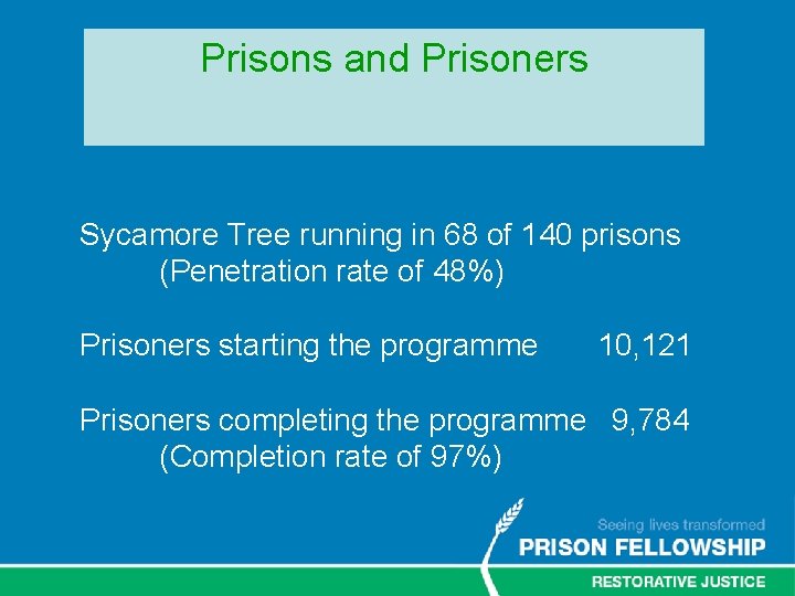 Prisons and Prisoners Sycamore Tree running in 68 of 140 prisons (Penetration rate of