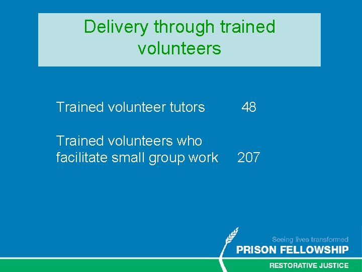 Delivery through trained volunteers Trained volunteer tutors 48 Trained volunteers who facilitate small group