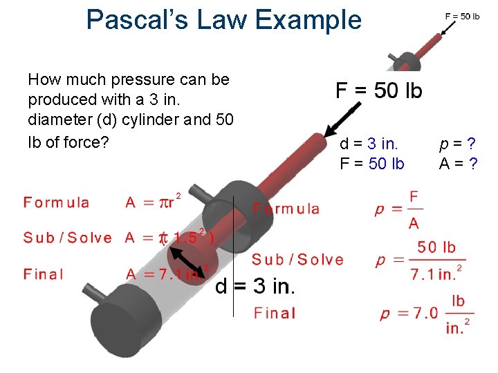 Pascal’s Law Example How much pressure can be produced with a 3 in. diameter