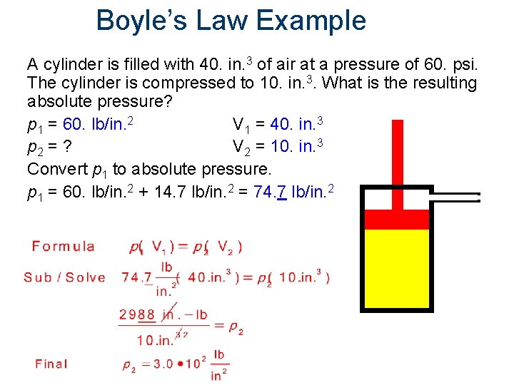 Boyle’s Law Example A cylinder is filled with 40. in. 3 of air at