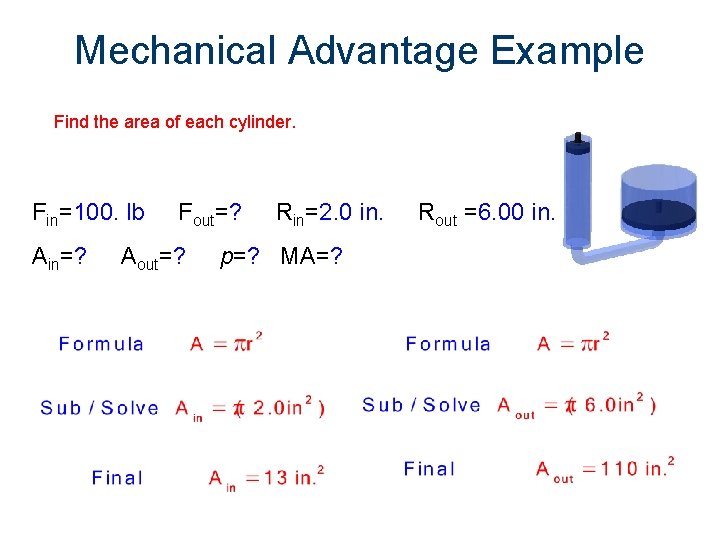 Mechanical Advantage Example Find the area of each cylinder. Fin=100. lb Ain=? Fout=? Aout=?