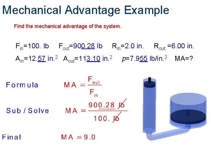 Mechanical Advantage Example Find the mechanical advantage of the system. Fin=100. lb Fout=900. 28