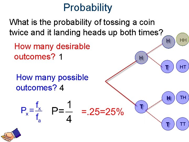 Probability What is the probability of tossing a coin twice and it landing heads