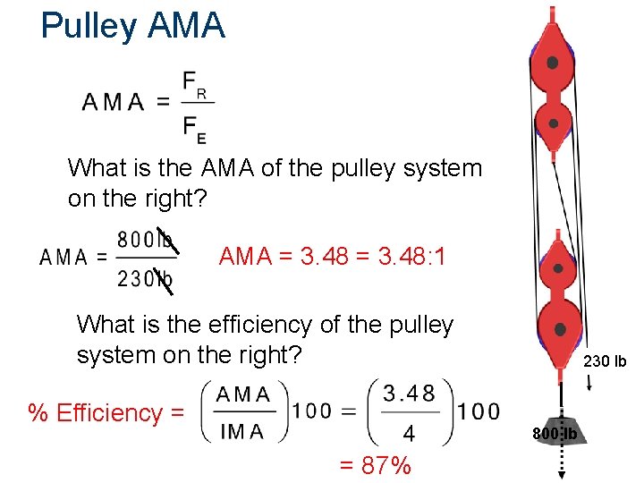 Pulley AMA What is the AMA of the pulley system on the right? AMA