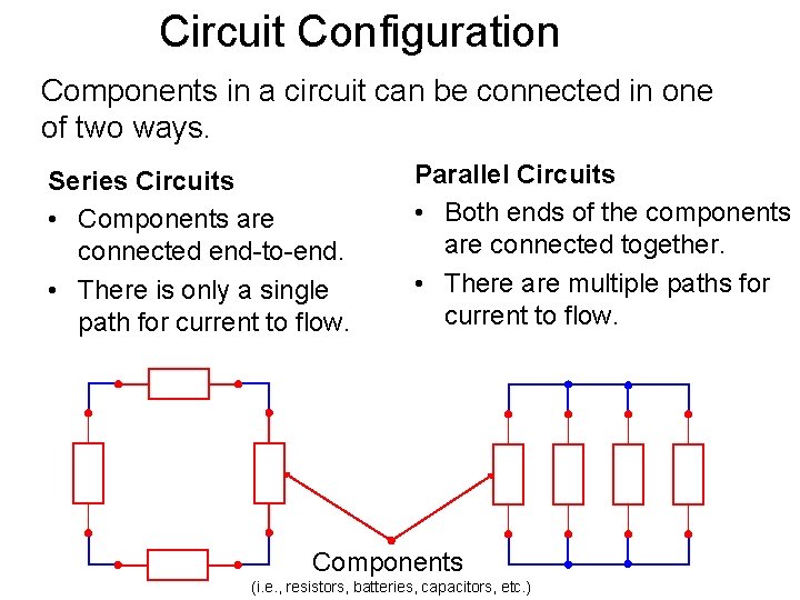 Circuit Configuration Components in a circuit can be connected in one of two ways.